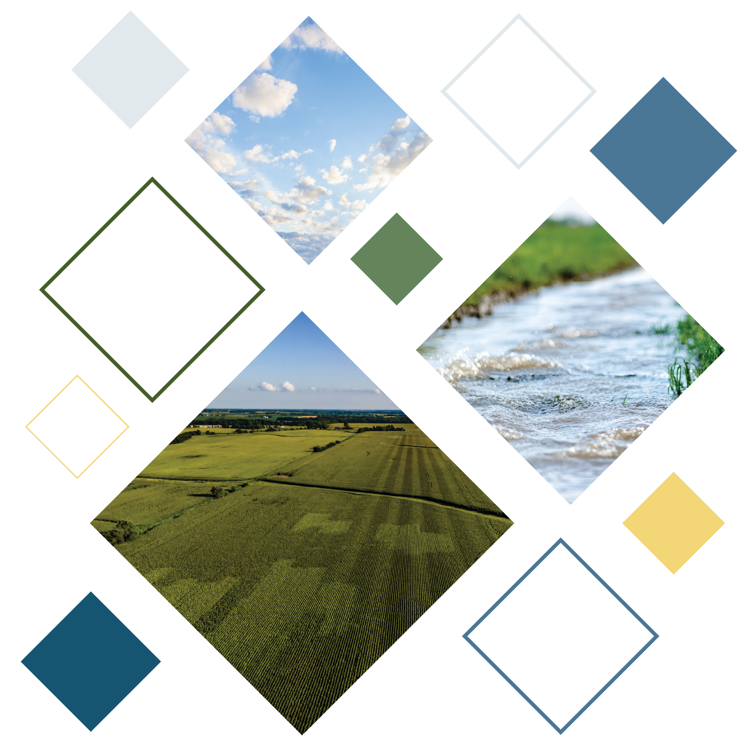 Impact Areas Collage